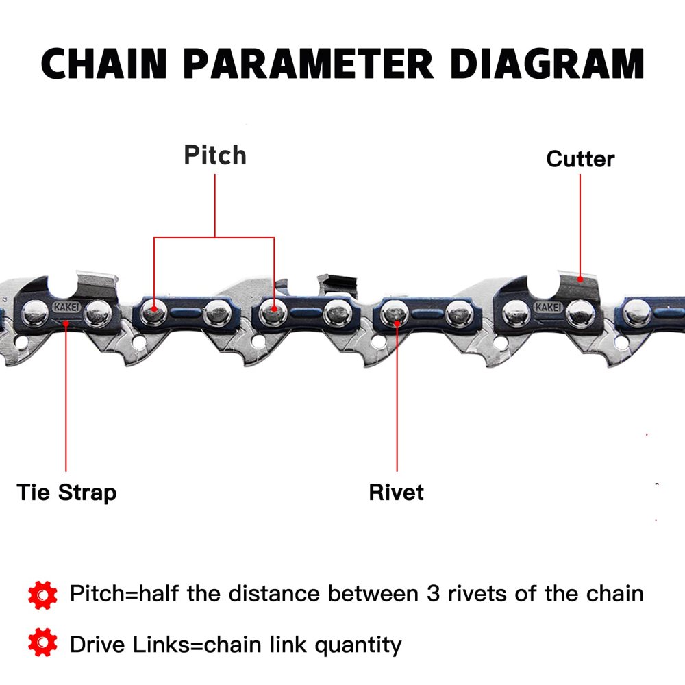 Chain parameter diagram: pitch, cutter, tie strap, rivet, drive links